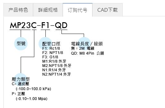Mindman數(shù)字壓力表MP23系列