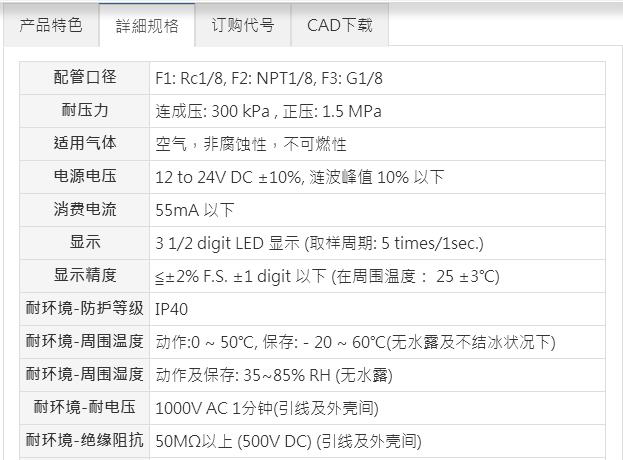 Mindman數(shù)字壓力表MP23系列