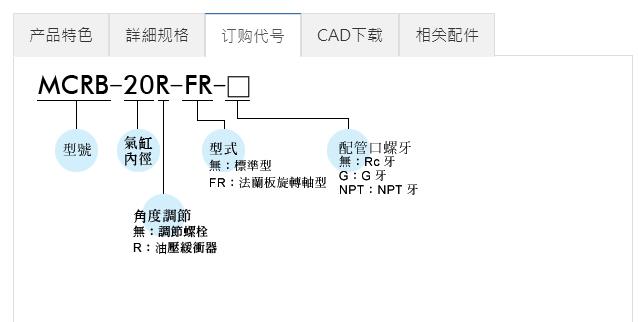 Mindman旋轉(zhuǎn)氣缸MCRB系列