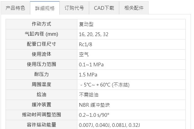Mindman旋轉(zhuǎn)氣缸MCRB系列